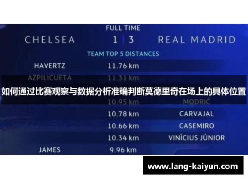 如何通过比赛观察与数据分析准确判断莫德里奇在场上的具体位置