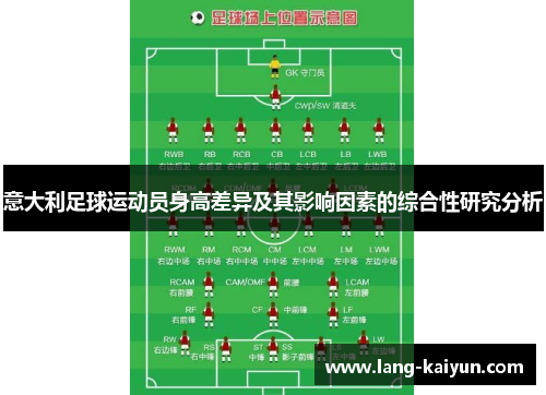 意大利足球运动员身高差异及其影响因素的综合性研究分析