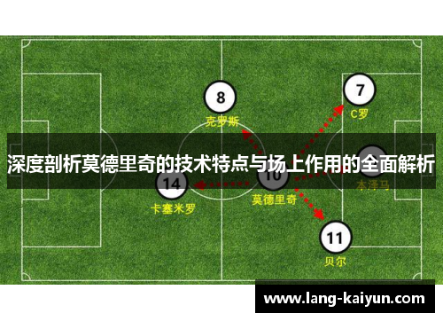 深度剖析莫德里奇的技术特点与场上作用的全面解析