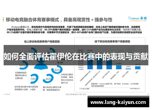 如何全面评估霍伊伦在比赛中的表现与贡献