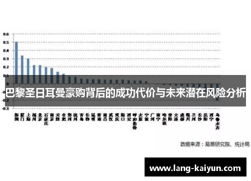 巴黎圣日耳曼豪购背后的成功代价与未来潜在风险分析