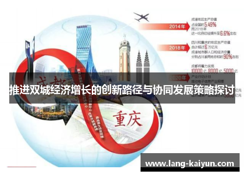 推进双城经济增长的创新路径与协同发展策略探讨