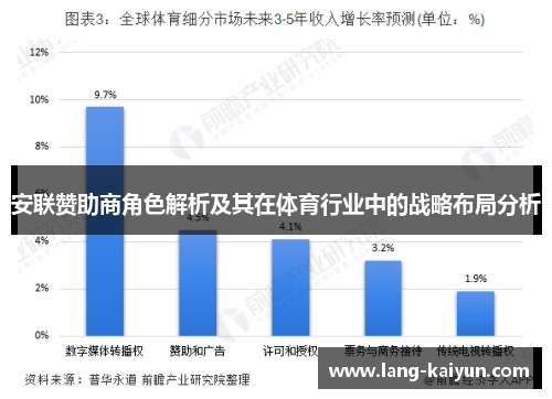 安联赞助商角色解析及其在体育行业中的战略布局分析