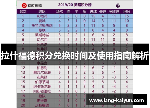 拉什福德积分兑换时间及使用指南解析