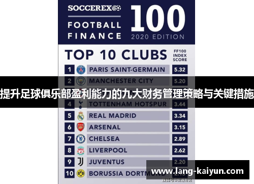 提升足球俱乐部盈利能力的九大财务管理策略与关键措施