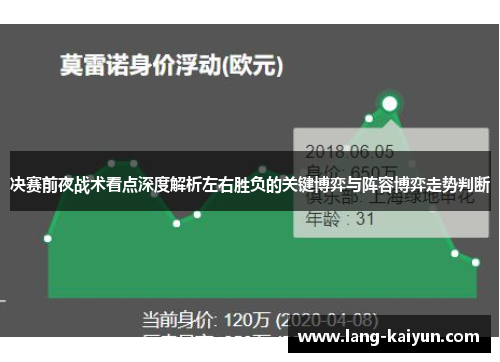 决赛前夜战术看点深度解析左右胜负的关键博弈与阵容博弈走势判断 决赛前夜战术看点深度解析左右胜负的关键博弈与阵容博弈走势判断