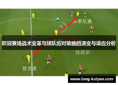 欧冠赛场战术变革与球队应对策略的演变与适应分析