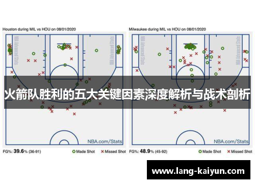 火箭队胜利的五大关键因素深度解析与战术剖析