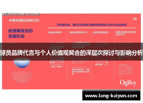 球员品牌代言与个人价值观契合的深层次探讨与影响分析