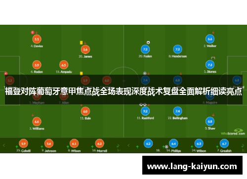 福登对阵葡萄牙意甲焦点战全场表现深度战术复盘全面解析细读亮点