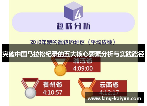 突破中国马拉松纪录的五大核心要素分析与实践路径